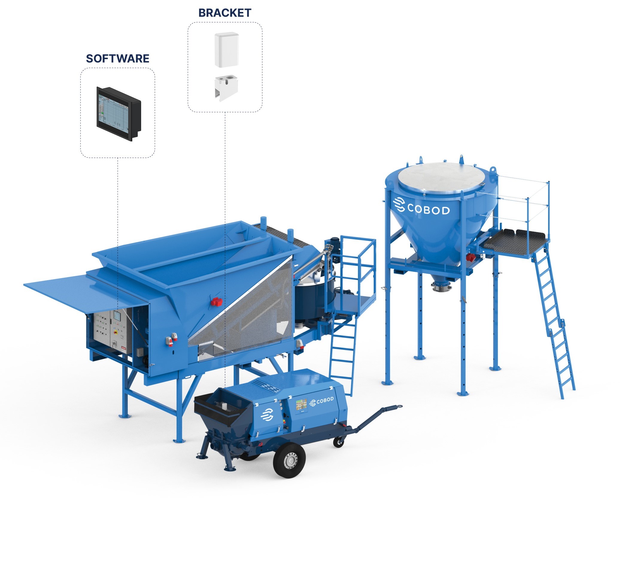 COBOD equipment